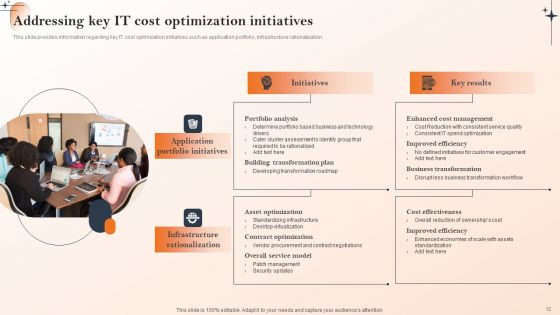 Action Of Cios To Achieve Cost Management Ppt PowerPoint Presentation Complete Deck With Slides