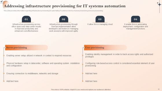 Action Of Cios To Achieve Cost Management Ppt PowerPoint Presentation Complete Deck With Slides