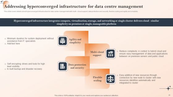 Action Of Cios To Achieve Cost Management Ppt PowerPoint Presentation Complete Deck With Slides
