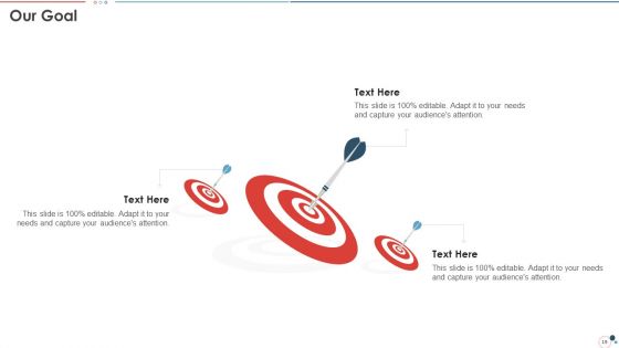 Action Plan Bundle Ppt PowerPoint Presentation Complete With Slides