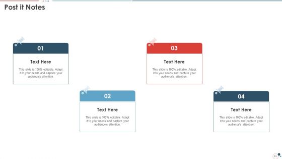 Action Plan Bundle Ppt PowerPoint Presentation Complete With Slides