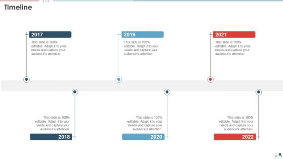 Action Plan Bundle Ppt PowerPoint Presentation Complete With Slides