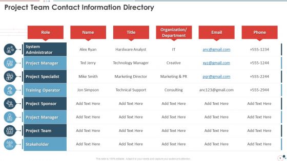 Action Plan Bundle Ppt PowerPoint Presentation Complete With Slides