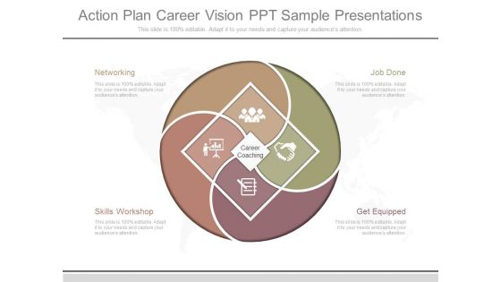 Action Plan Career Vision Ppt Sample Presentations Action Plan Career Vision Ppt Sample Presentations