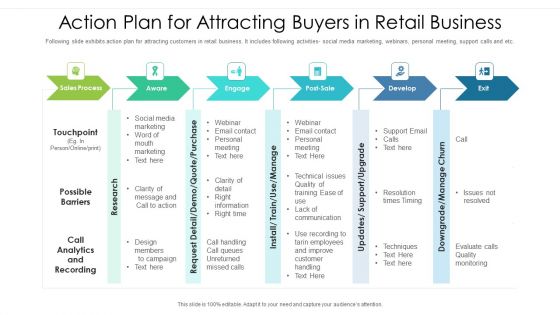 Action Plan For Attracting Buyers In Retail Business Ppt PowerPoint Presentation File Icon PDF