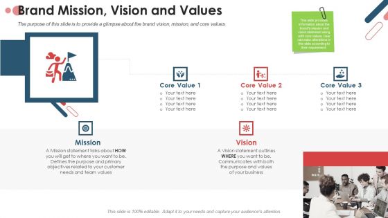Action Plan For Brand Revitalization To Attract Target Customers Brand Mission Vision And Values Clipart PDF