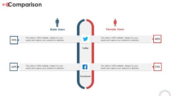 Action Plan For Brand Revitalization To Attract Target Customers Comparison Ppt Model Background Designs PDF