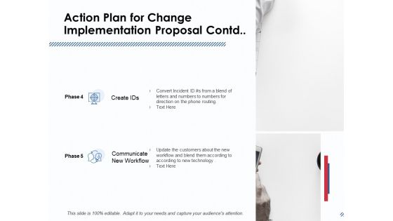 Action Plan For Change Implementation Proposal Contd Ppt PowerPoint Presentation File Model