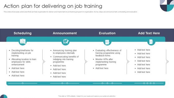 Action Plan For Delivering On Job Training Summary PDF Action Plan For Delivering On Job Training Summary PDF