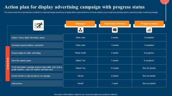 Action Plan For Display Advertising Campaign With Progress Status Ppt Gallery Infographics PDF