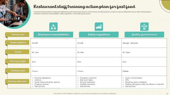 Action Plan For Fast Food Restaurants Ppt PowerPoint Presentation Complete Deck With Slides