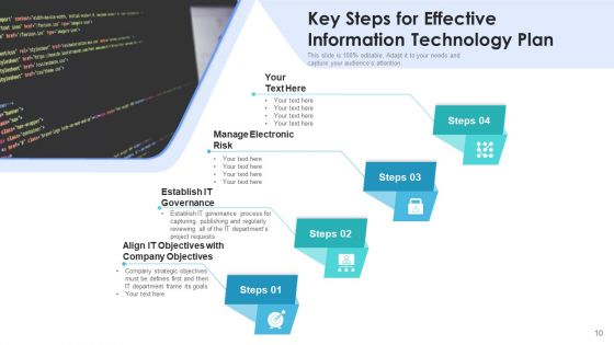 Action Plan For Information Technology Priorities Ppt PowerPoint Presentation Complete Deck With Slides