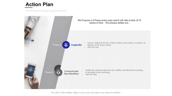 Action Plan For Process Change Proposal Contd Ppt Powerpoint Presentation Styles Introduction