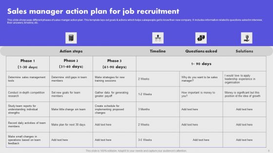 Action Plan For Recruitment Ppt PowerPoint Presentation Complete Deck With Slides