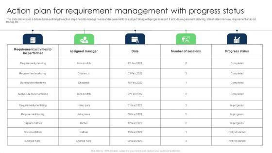 Action Plan For Requirement Management With Progress Status Sample PDF