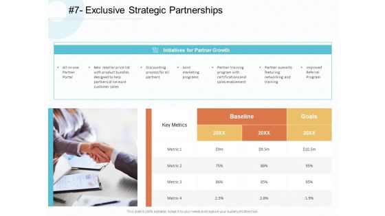 Action Plan Gain Competitive Advantage Exclusive Strategic Partnerships Ppt Infographic Template Examples PDF