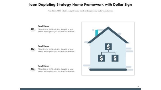 Action Plan House Organizational Management Ppt PowerPoint Presentation Complete Deck