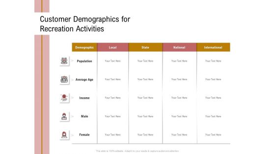 Action Plan Or Hospitality Industry Customer Demographics For Recreation Activities Topics PDF