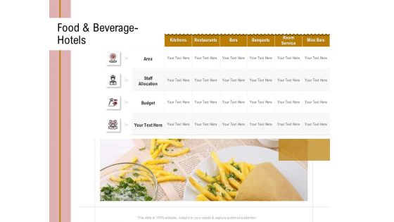 Action Plan Or Hospitality Industry Food Beverage Hotels Brochure PDF