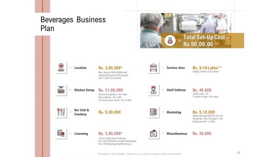 Action Plan Or Hospitality Industry Ppt PowerPoint Presentation Complete Deck With Slides