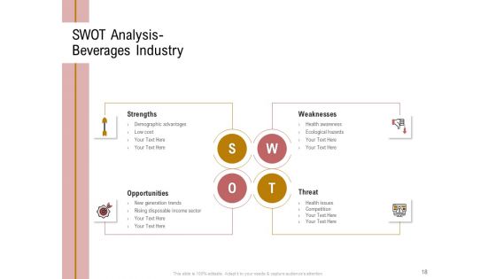 Action Plan Or Hospitality Industry Ppt PowerPoint Presentation Complete Deck With Slides