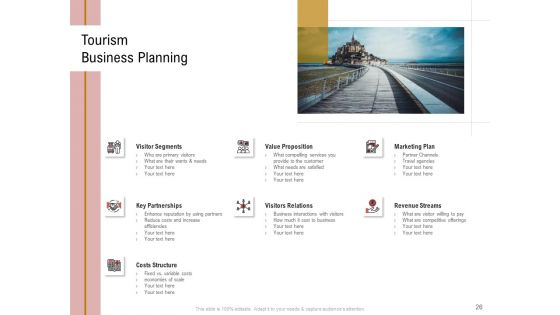 Action Plan Or Hospitality Industry Ppt PowerPoint Presentation Complete Deck With Slides