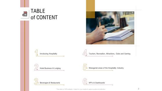 Action Plan Or Hospitality Industry Ppt PowerPoint Presentation Complete Deck With Slides
