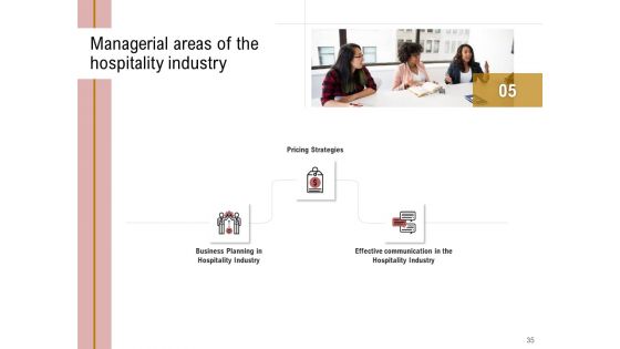 Action Plan Or Hospitality Industry Ppt PowerPoint Presentation Complete Deck With Slides