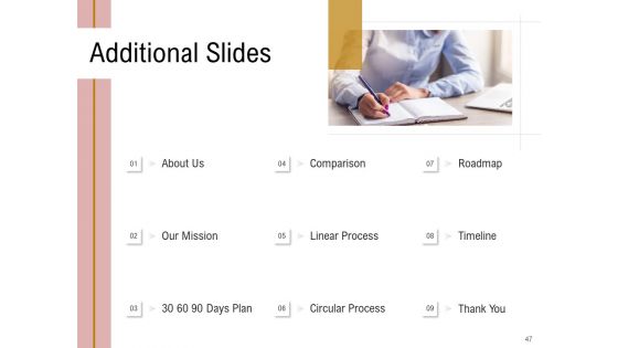 Action Plan Or Hospitality Industry Ppt PowerPoint Presentation Complete Deck With Slides