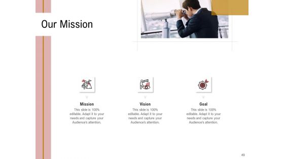 Action Plan Or Hospitality Industry Ppt PowerPoint Presentation Complete Deck With Slides