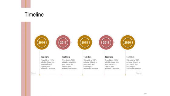 Action Plan Or Hospitality Industry Ppt PowerPoint Presentation Complete Deck With Slides