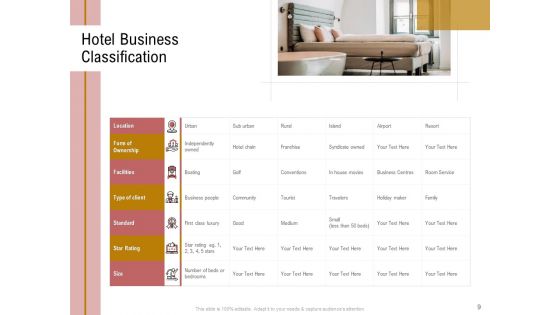 Action Plan Or Hospitality Industry Ppt PowerPoint Presentation Complete Deck With Slides