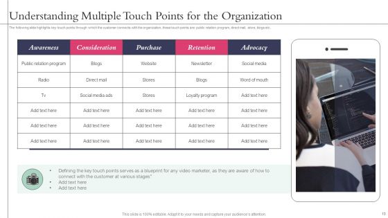 Action Plan Playbook For Influencer Reel Marketing Ppt PowerPoint Presentation Complete Deck With Slides