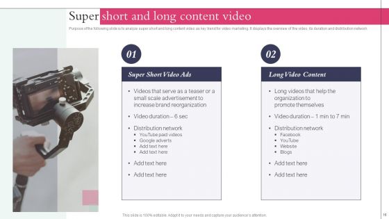 Action Plan Playbook For Influencer Reel Marketing Ppt PowerPoint Presentation Complete Deck With Slides