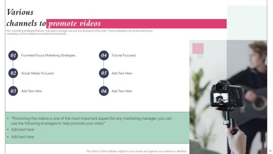 Action Plan Playbook For Influencer Reel Marketing Ppt PowerPoint Presentation Complete Deck With Slides