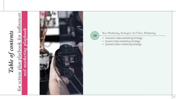 Action Plan Playbook For Influencer Reel Marketing Ppt PowerPoint Presentation Complete Deck With Slides