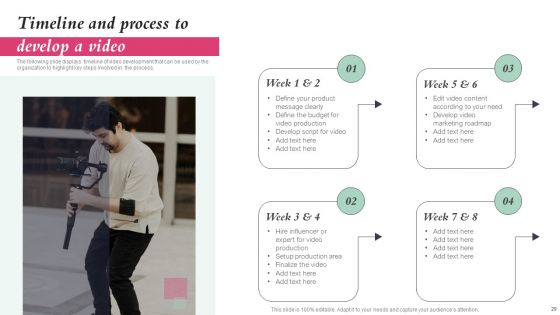 Action Plan Playbook For Influencer Reel Marketing Ppt PowerPoint Presentation Complete Deck With Slides