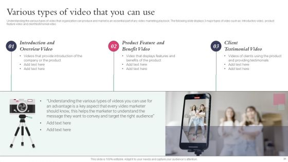 Action Plan Playbook For Influencer Reel Marketing Ppt PowerPoint Presentation Complete Deck With Slides