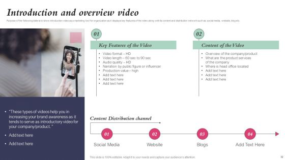 Action Plan Playbook For Influencer Reel Marketing Ppt PowerPoint Presentation Complete Deck With Slides