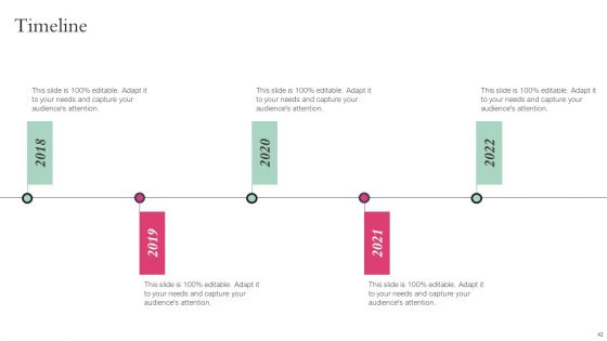 Action Plan Playbook For Influencer Reel Marketing Ppt PowerPoint Presentation Complete Deck With Slides