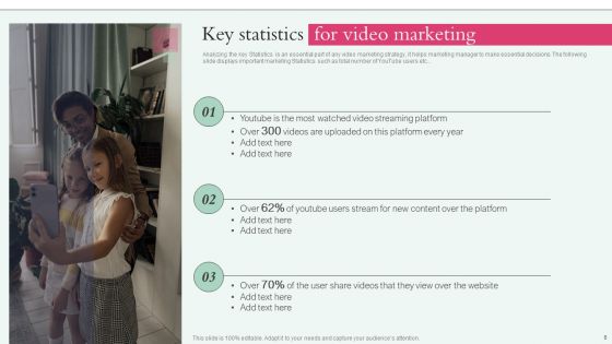 Action Plan Playbook For Influencer Reel Marketing Ppt PowerPoint Presentation Complete Deck With Slides