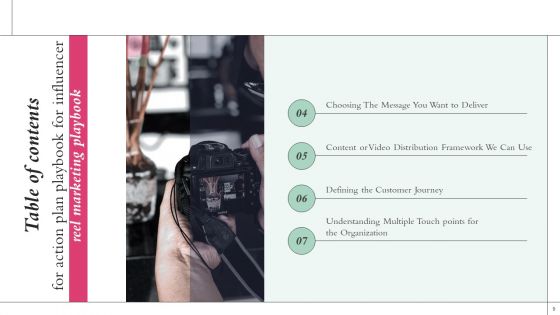 Action Plan Playbook For Influencer Reel Marketing Ppt PowerPoint Presentation Complete Deck With Slides