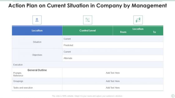 Action Plan Ppt PowerPoint Presentation Complete Deck With Slides