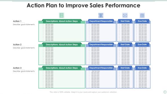 Action Plan Ppt PowerPoint Presentation Complete Deck With Slides