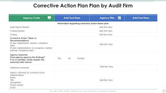 Action Plan Ppt PowerPoint Presentation Complete Deck With Slides
