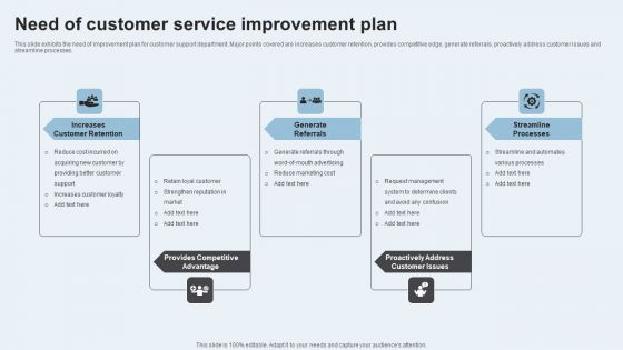 Action Plan To Enhance Client Service Need Of Customer Service Improvement Plan Structure PDF