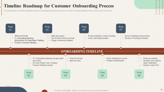 Action Plan To Enhance Customer Loyalty Ppt PowerPoint Presentation Complete Deck With Slides