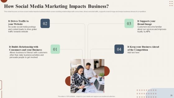 Action Plan To Enhance Customer Loyalty Ppt PowerPoint Presentation Complete Deck With Slides