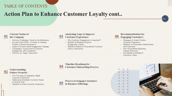 Action Plan To Enhance Customer Loyalty Ppt PowerPoint Presentation Complete Deck With Slides