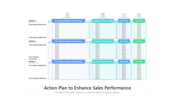Action Plan To Enhance Sales Performance Ppt PowerPoint Presentation Styles Brochure PDF Action Plan To Enhance Sales Performance Ppt PowerPoint Presentation Styles Brochure PDF